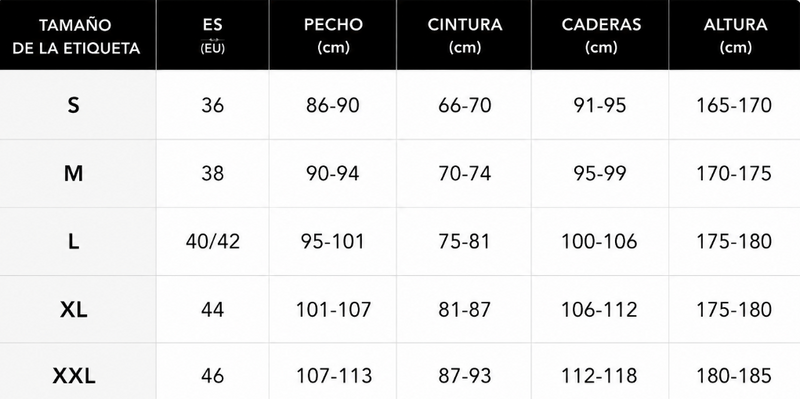 Guía de tallas