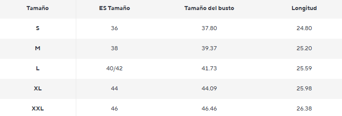 Guía de tallas
