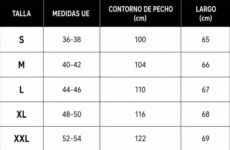 Guía de tallas