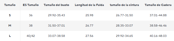 Guía de tallas