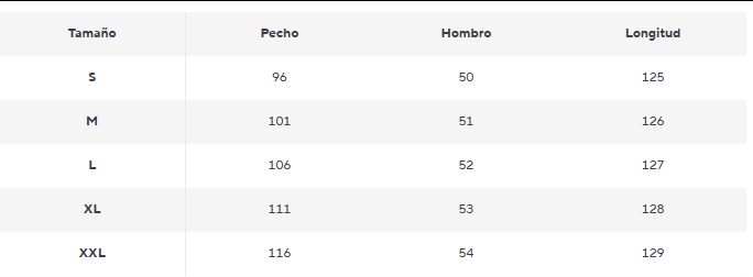 Guía de tallas