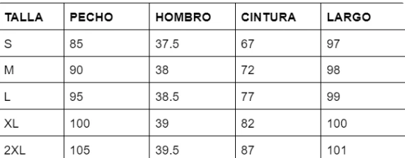 Guía de tallas