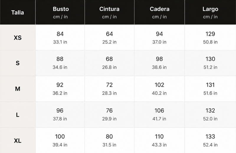 Guía de tallas