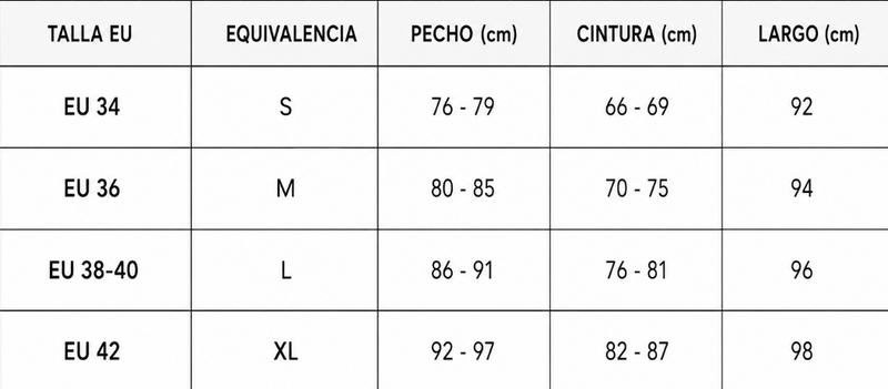 Guía de tallas
