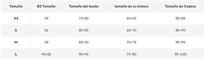 Guía de tallas