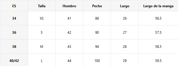 Guía de tallas