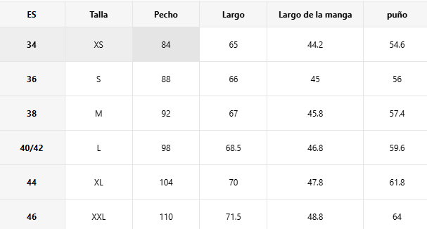 Guía de tallas