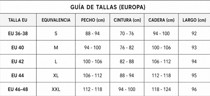 Guía de tallas