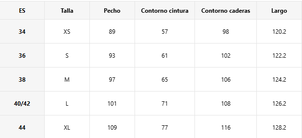 Guía de tallas