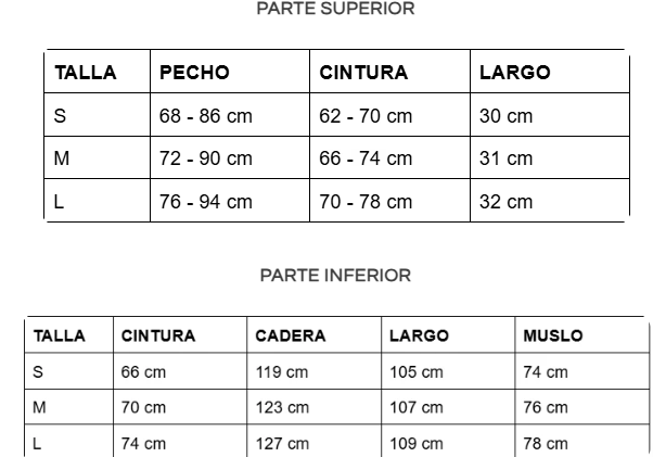 Guía de tallas