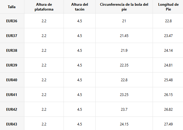 Guía de tallas